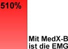 MedX Maschine